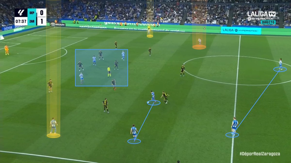 Iván Blanco 🇹🇷 tweet media