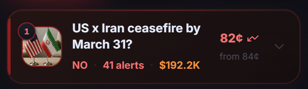 FirePolymarket 🔥 tweet media