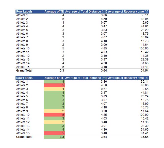 Kaitlyn Cunningham tweet media