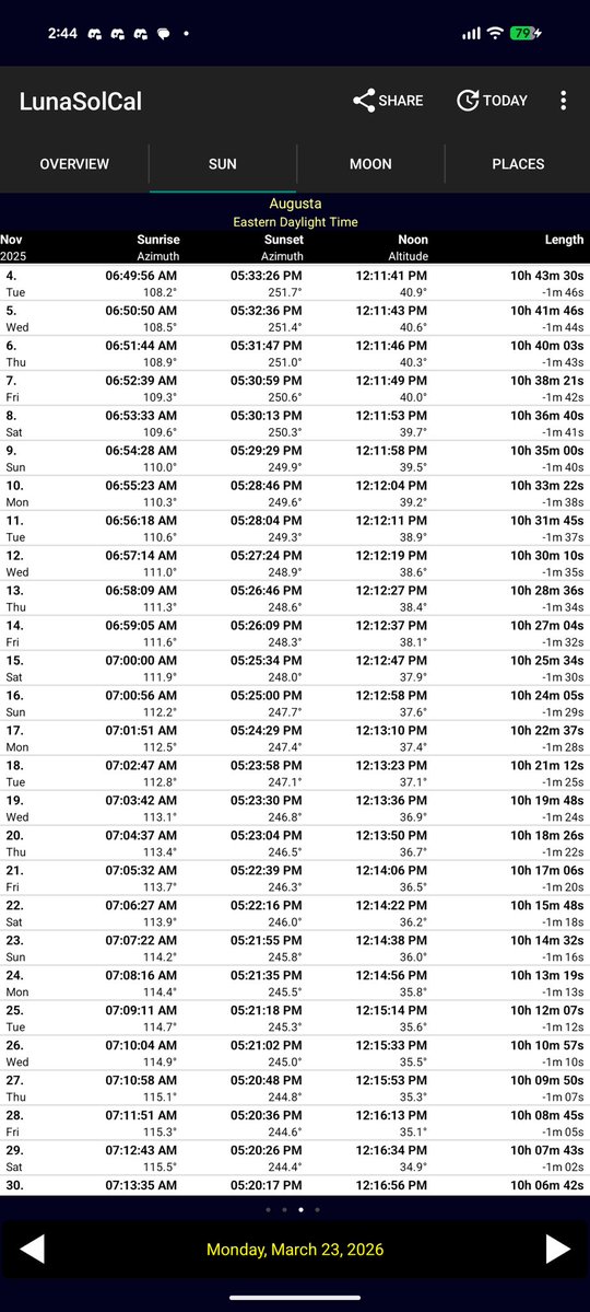 Support Standard Time tweet media