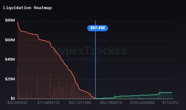 HyperTracker tweet media