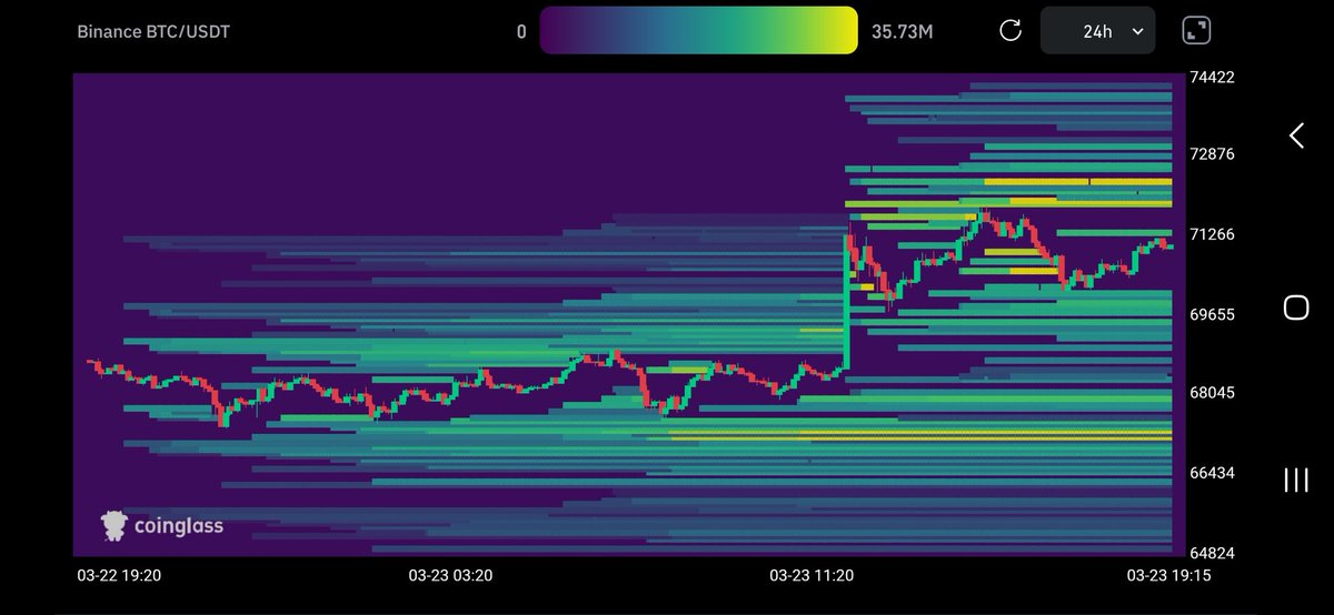 John Doe tweet media