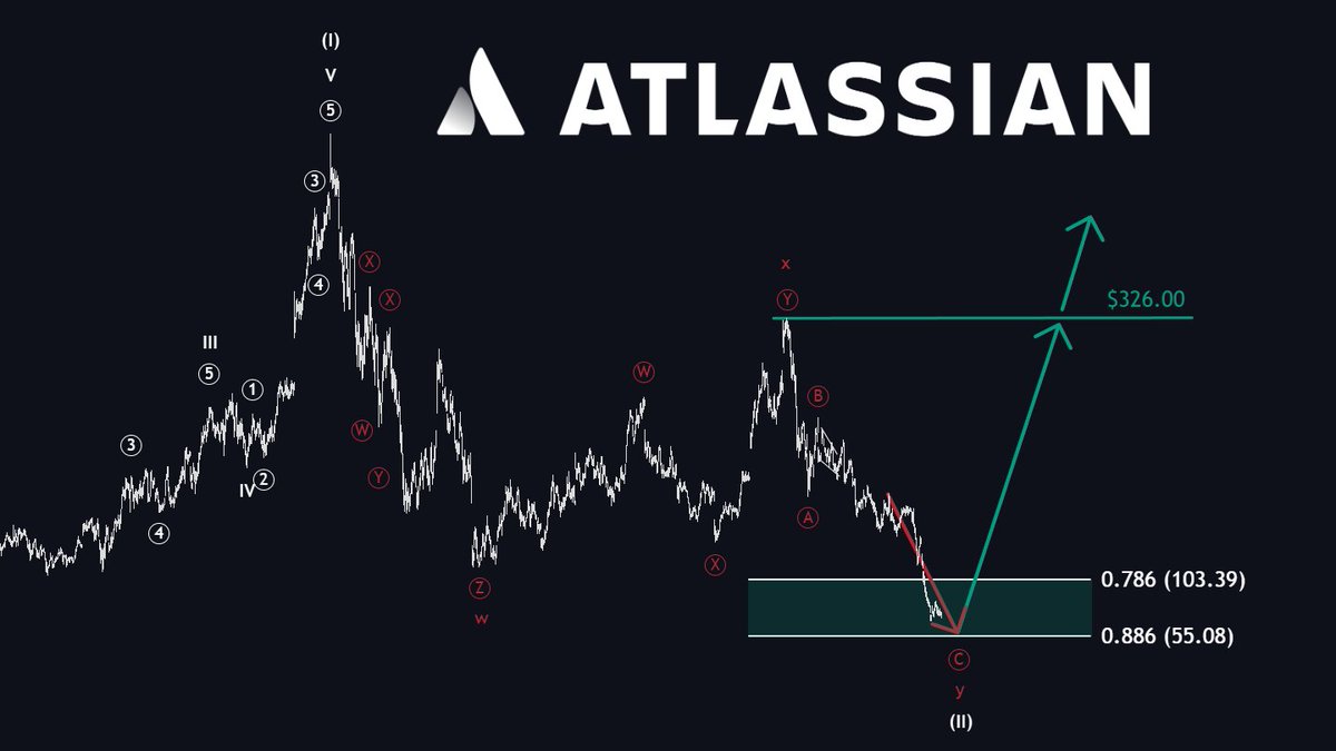 The Analyst tweet media