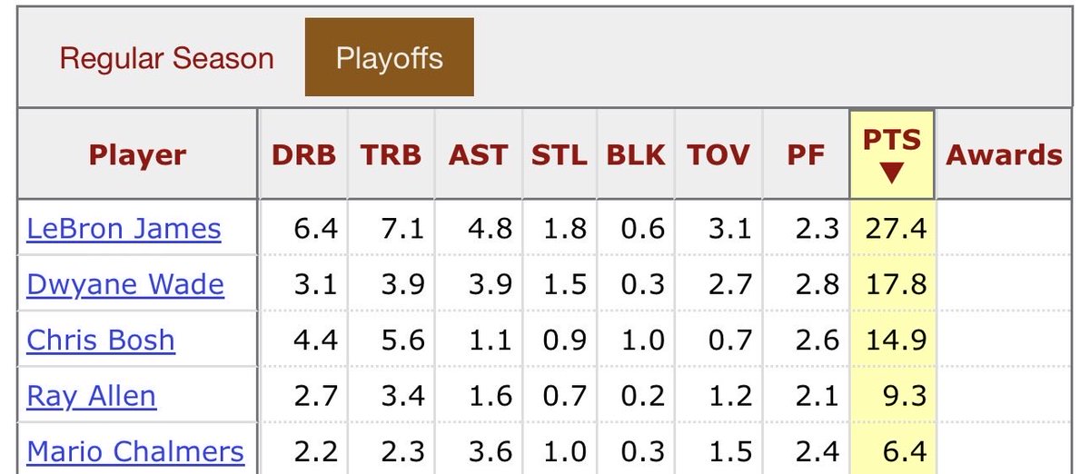 dylan barton tweet media