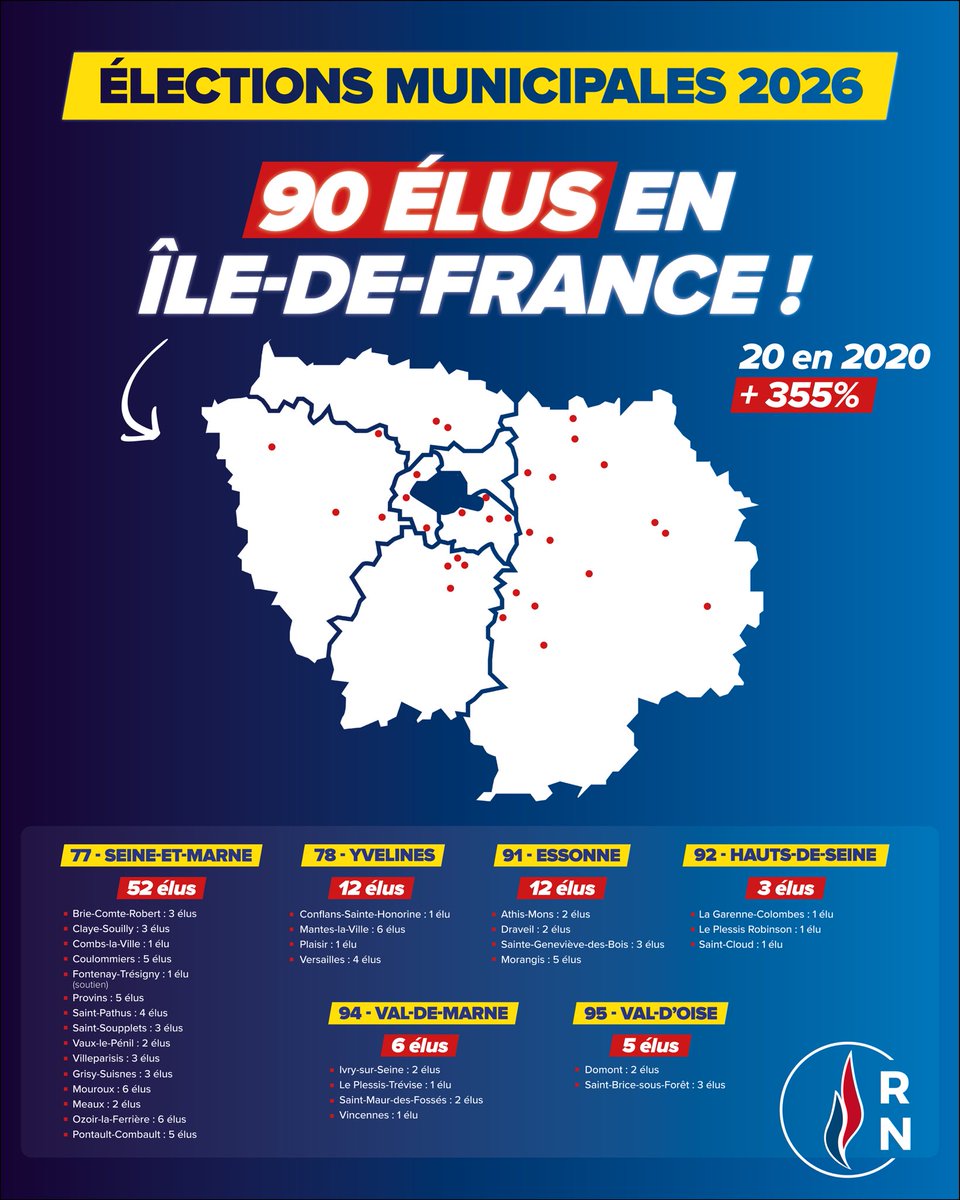 Aymeric Durox tweet media