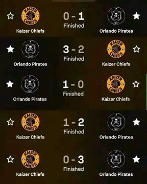 Thabo Nkosi 😎 tweet media