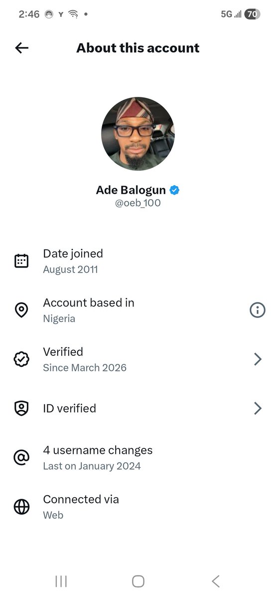 Mr Twitting tweet media