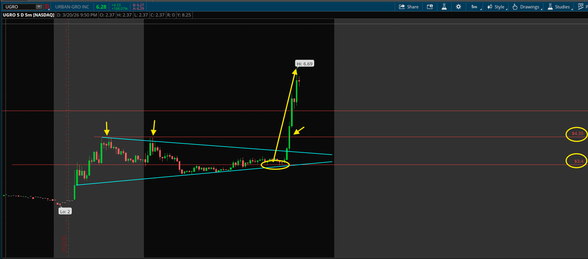 PlayBookTrades 🎯 tweet media