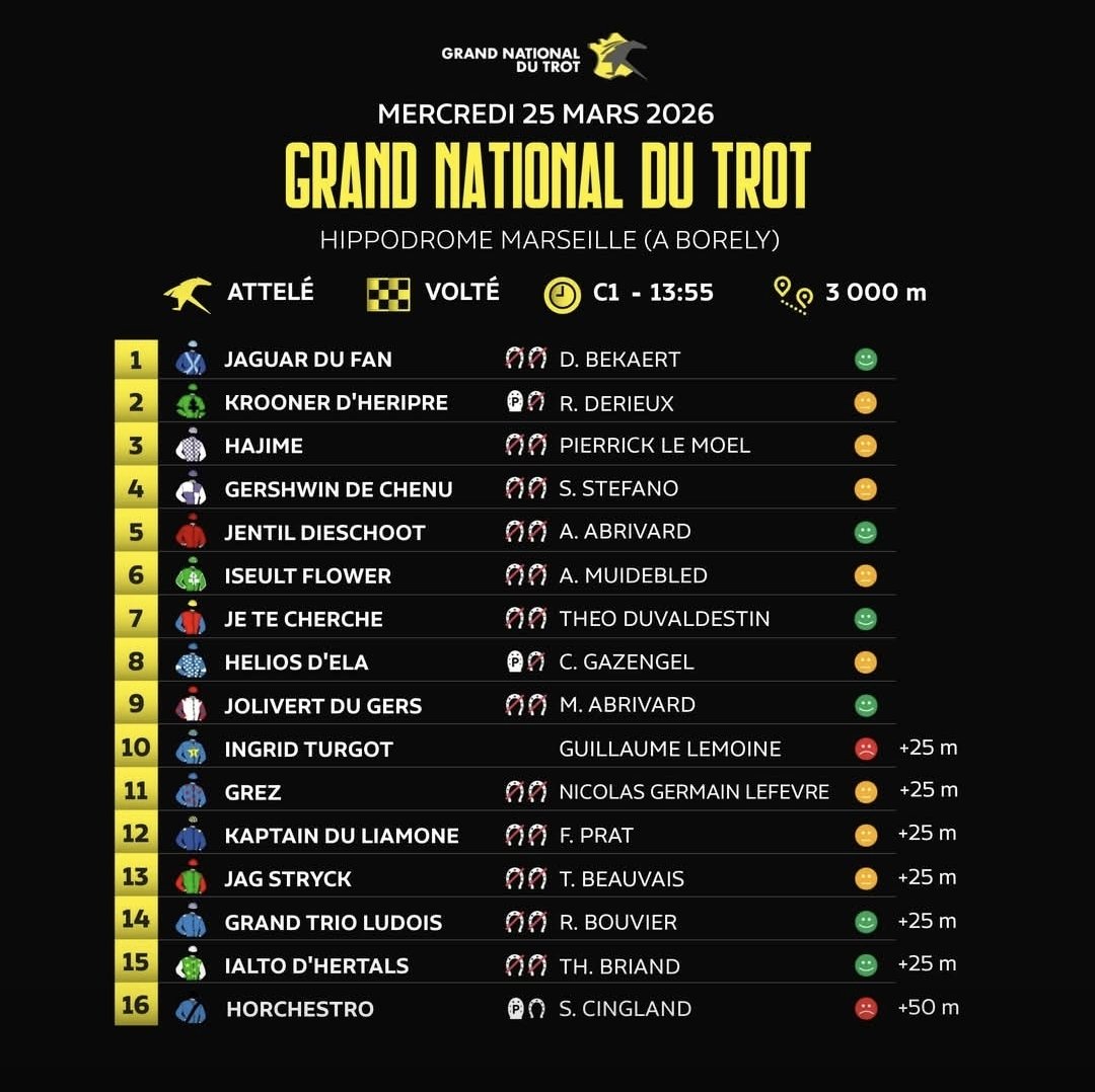 Zone-Turf.fr tweet media