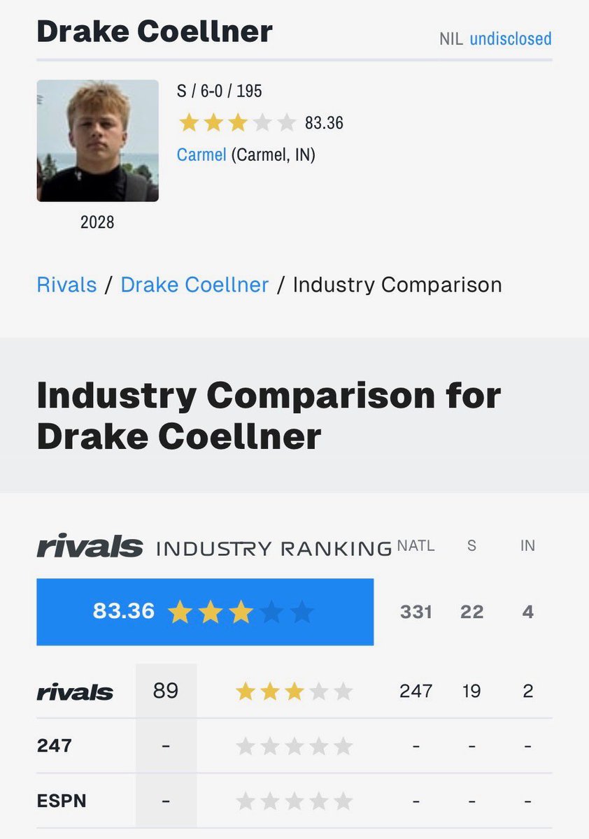 Drake Coellner 3⭐️ tweet media