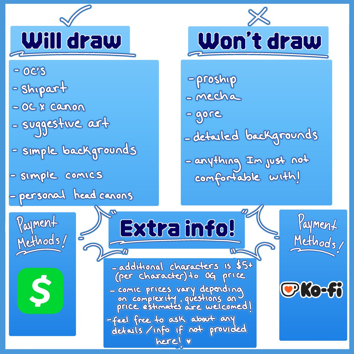 ↳ ASTRUS tweet media