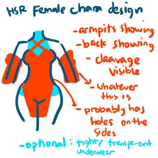 Cindered Sin 2.5 🇲🇽 - Play MH Wilds ⚔️ tweet media