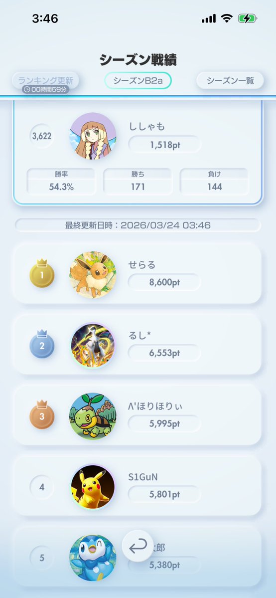 しゃる tweet media