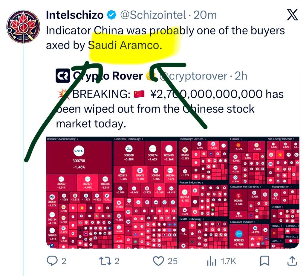 Invictus of Sol tweet media