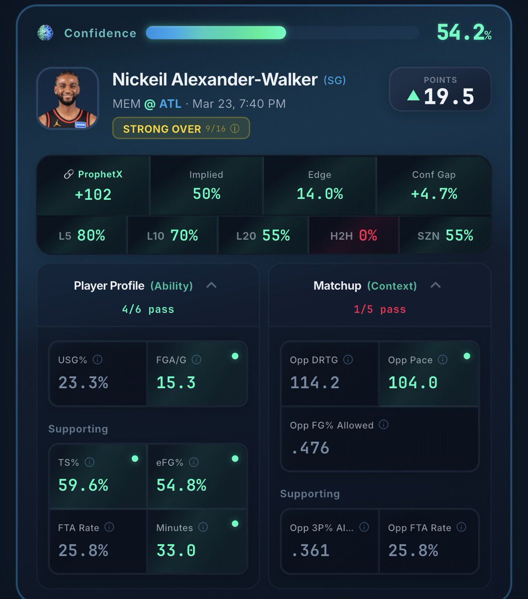 PropsBot™️ tweet media