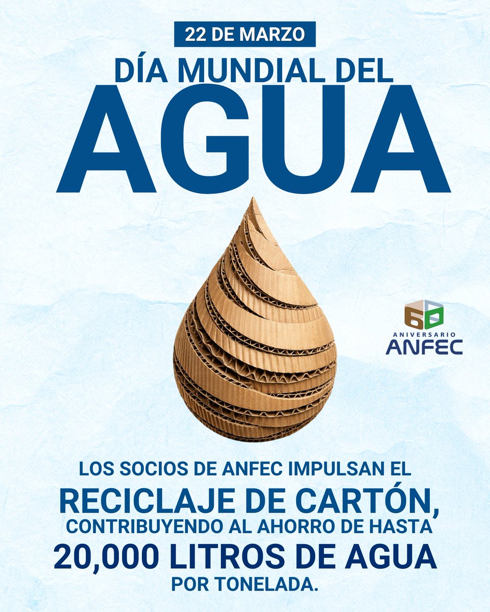 ANFECorg's tweet photo. 22 de marzo | Día Mundial del Agua 💧
 En ANFEC, nuestros socios promueven el reciclaje de cartón ♻️, logrando ahorros de hasta 20,000 litros de agua por tonelada producida. 🌎💧📦 https://t.co/jArLul2qvA