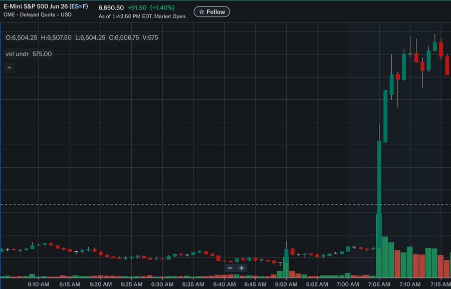 Mario Nawfal tweet media