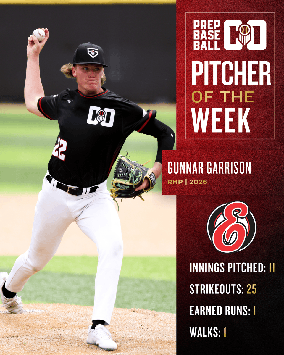 Prep Baseball Colorado tweet media