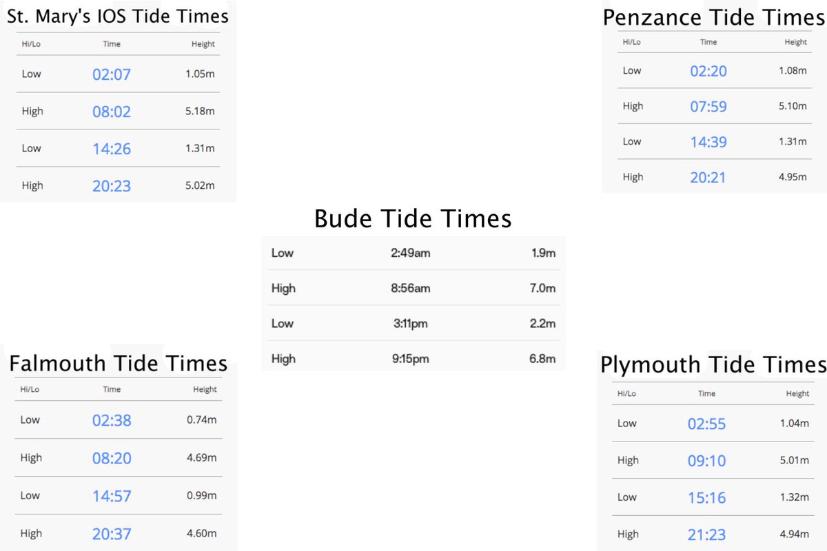 Kernow Weather Team tweet media