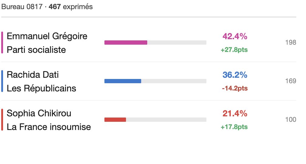 BapTriarii tweet media