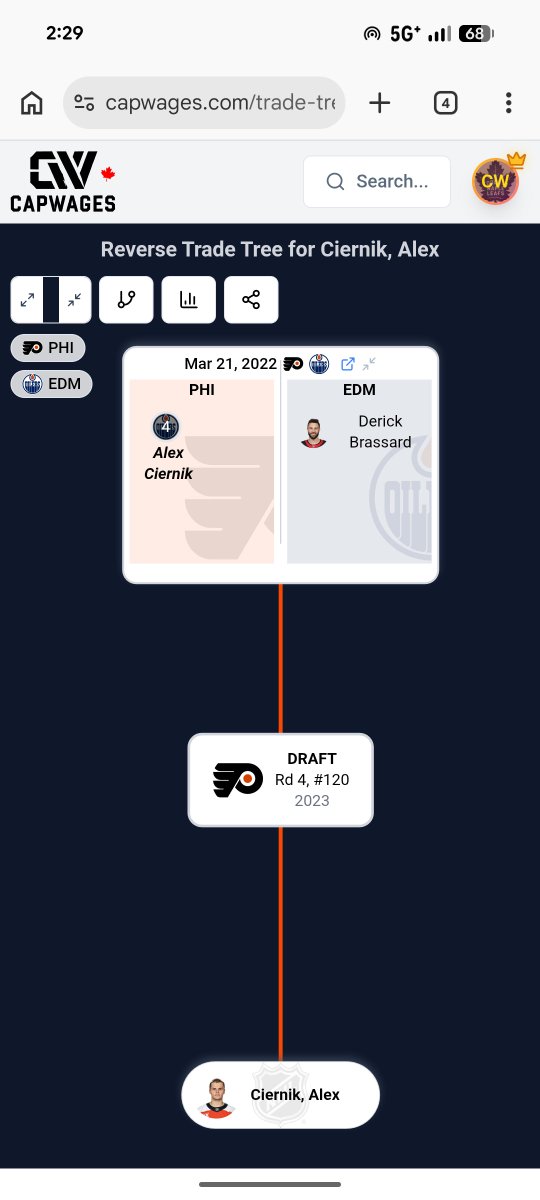 CapWages tweet media