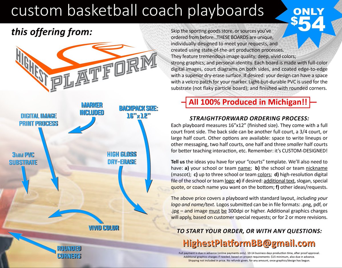 HighestPlatform tweet media