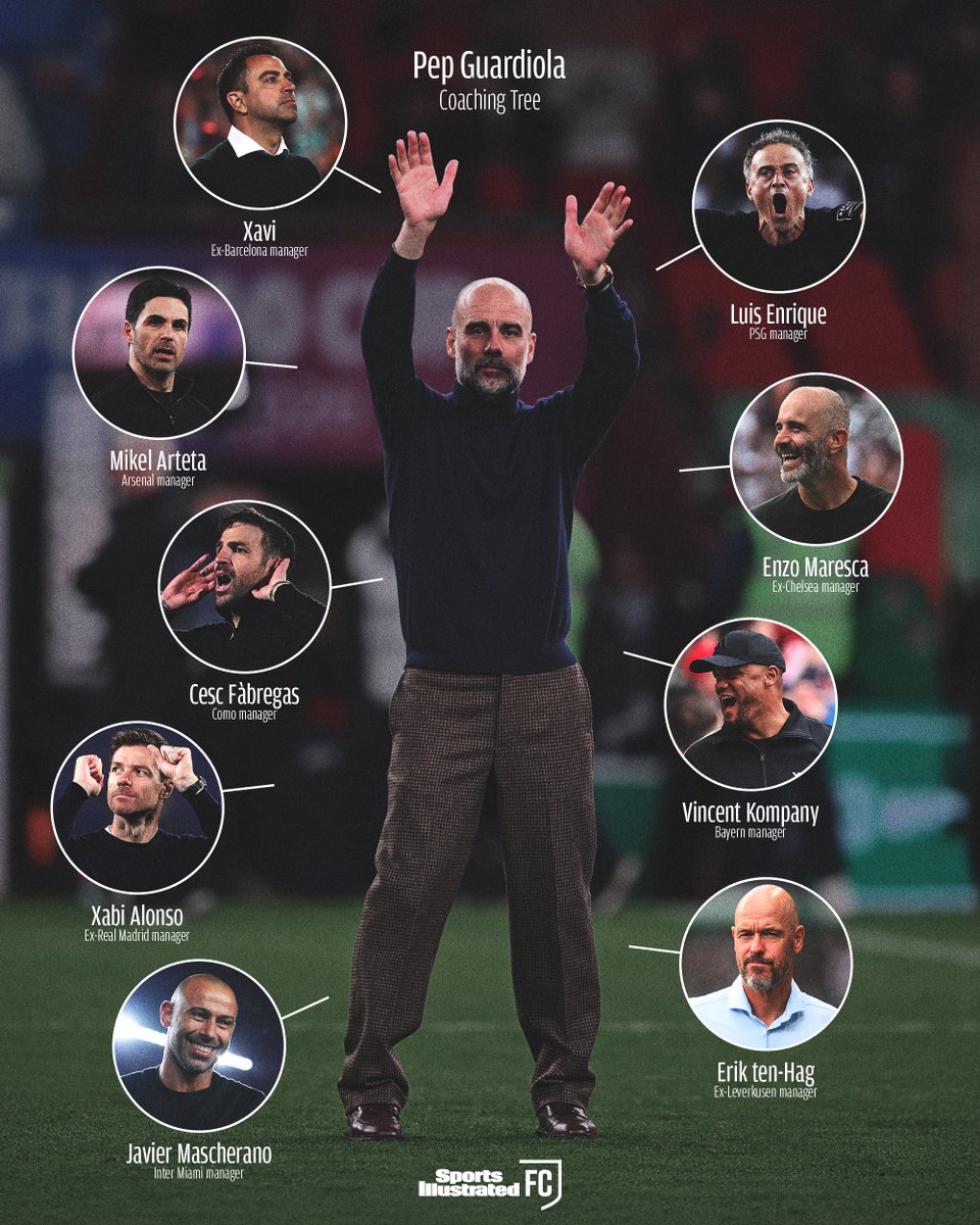 Sports Illustrated FC tweet media