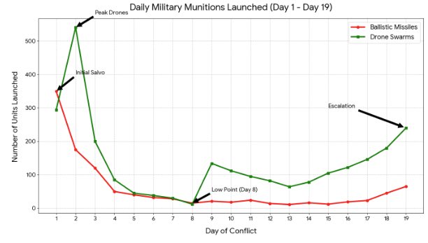 Lemmon Parteigh tweet media