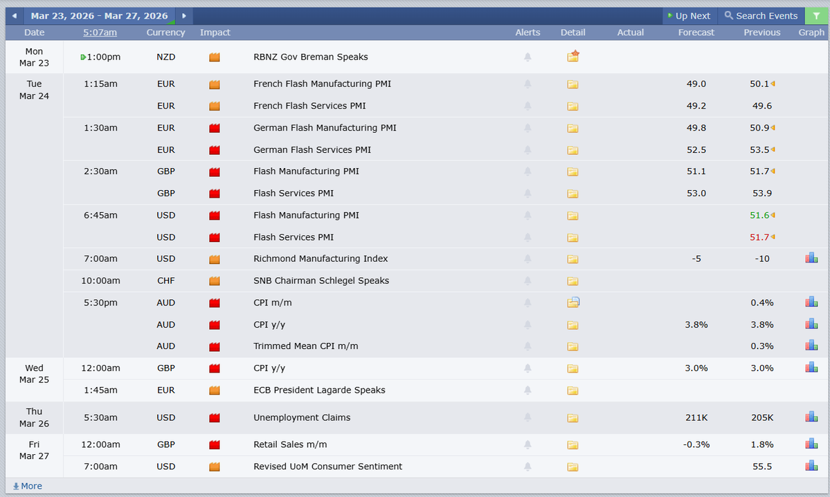 Moneyball Austin tweet media