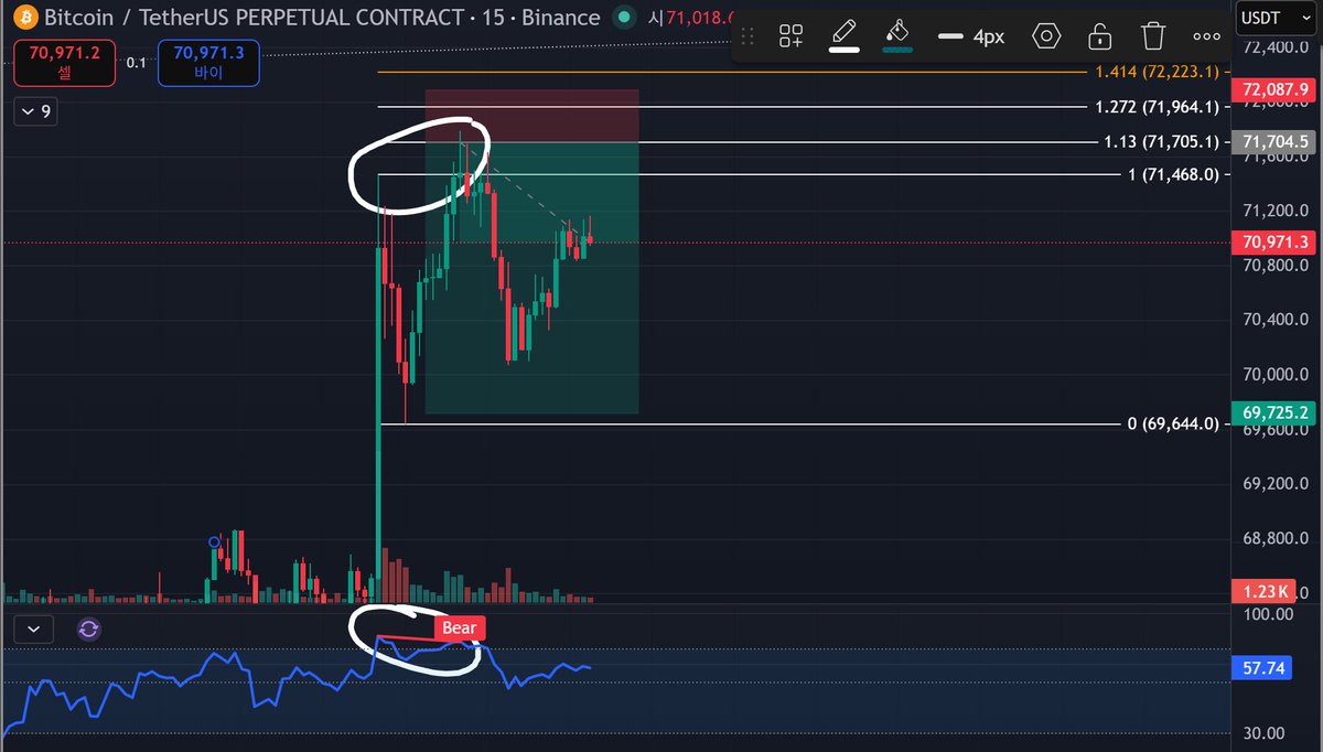 🐵원숭이 / Monito🐵🇰🇷 tweet media