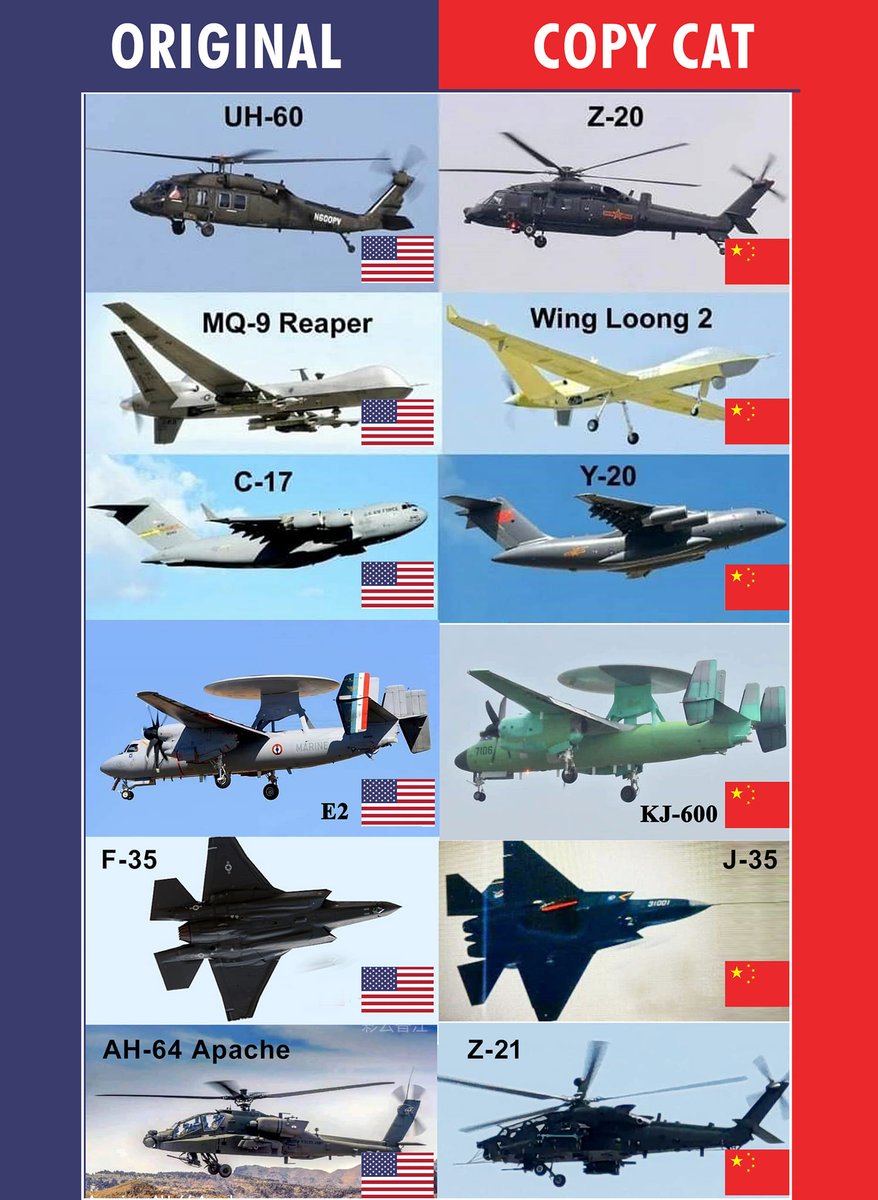 Sentinel tweet media