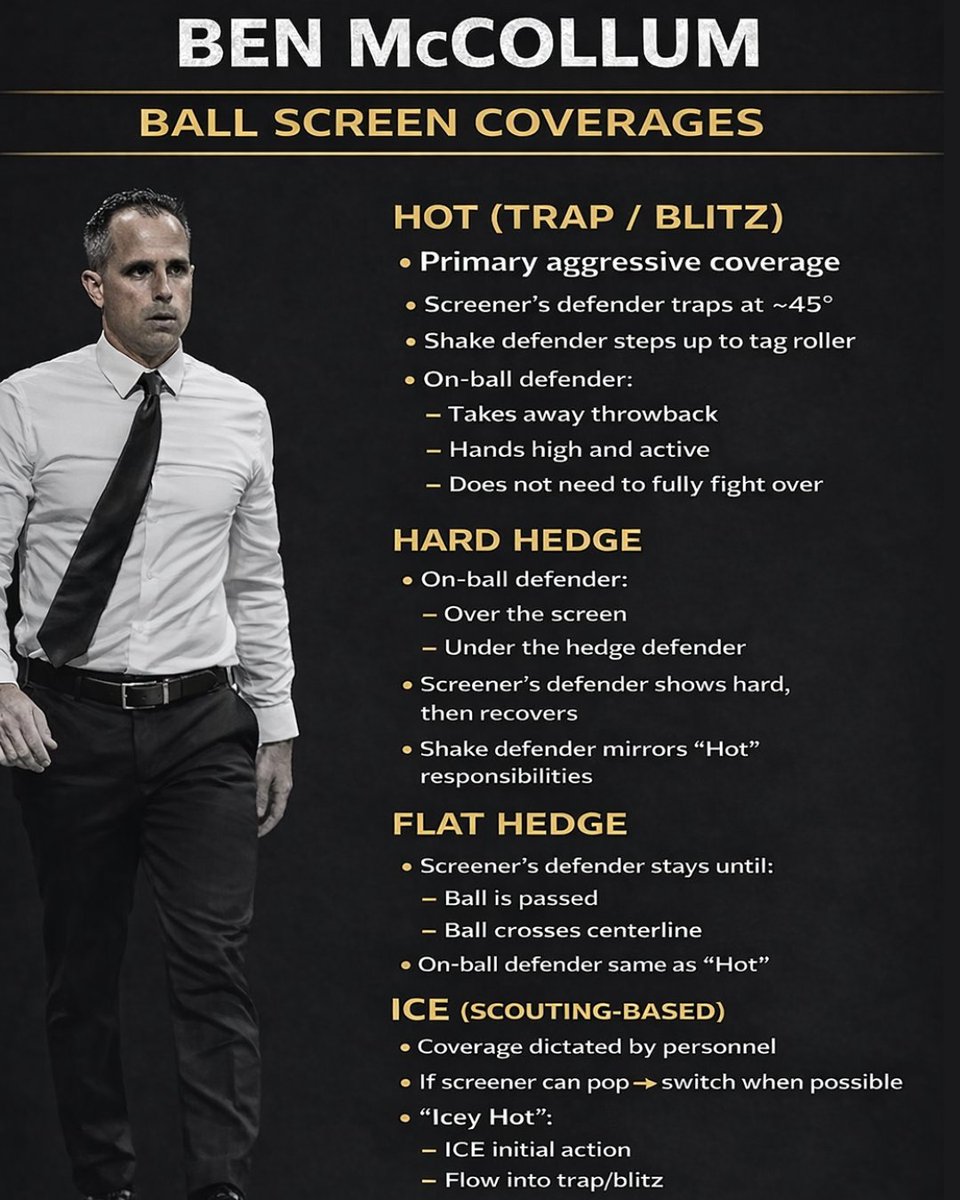 CoachLync | Tools & Playbooks tweet media