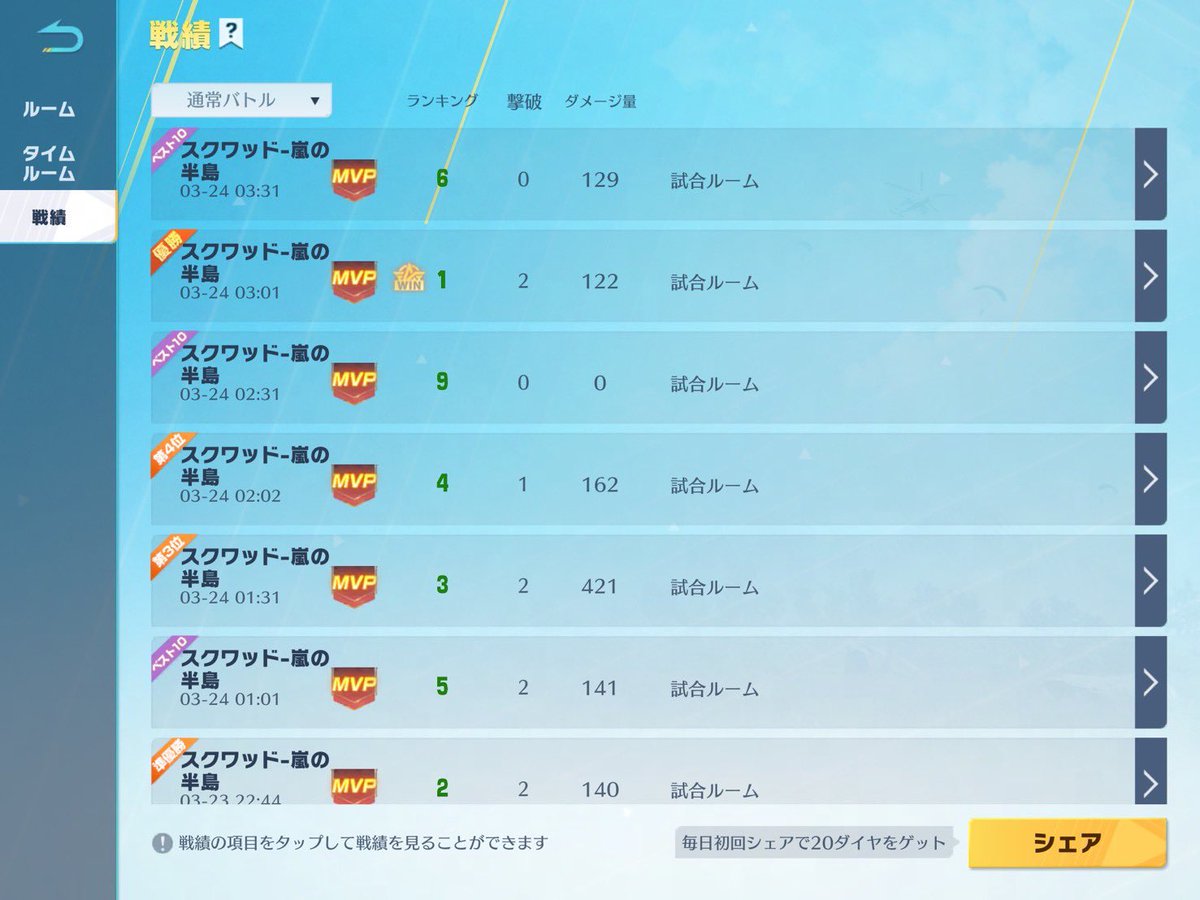 桔梗セリ🦦【nano】 tweet media