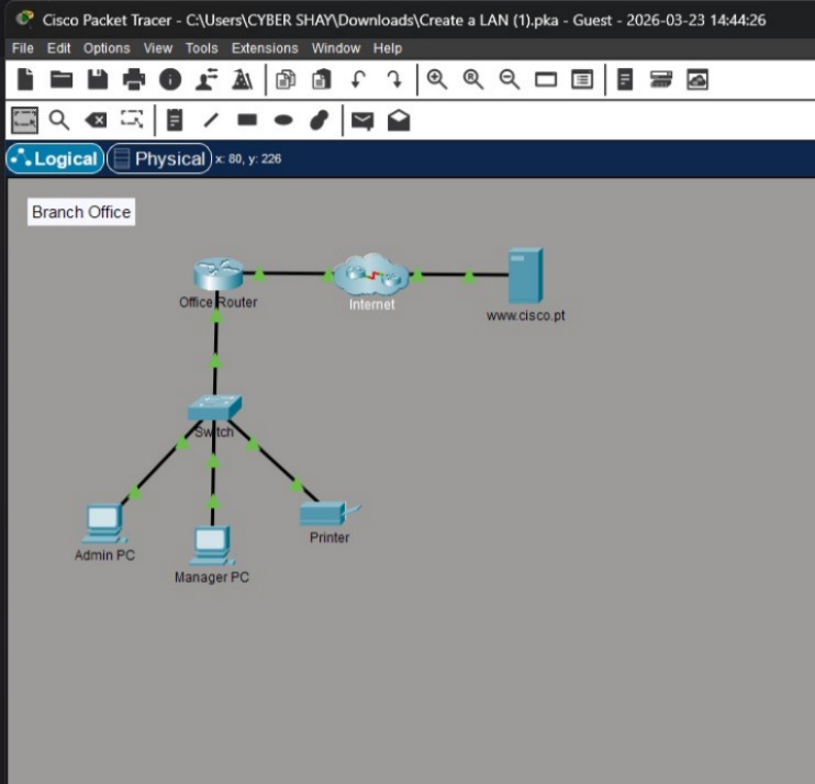 Cyber_shay tweet media