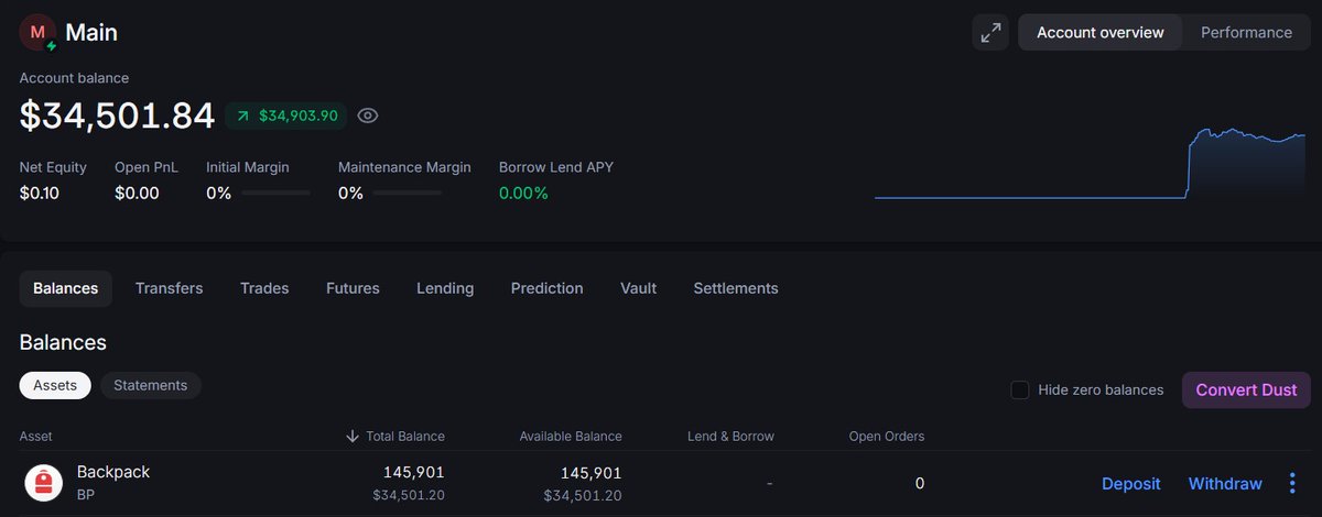 Rodrigo Moura Crypto tweet media