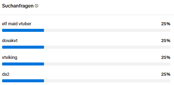 DovakVT | Viking Vtuber 🪓 tweet media