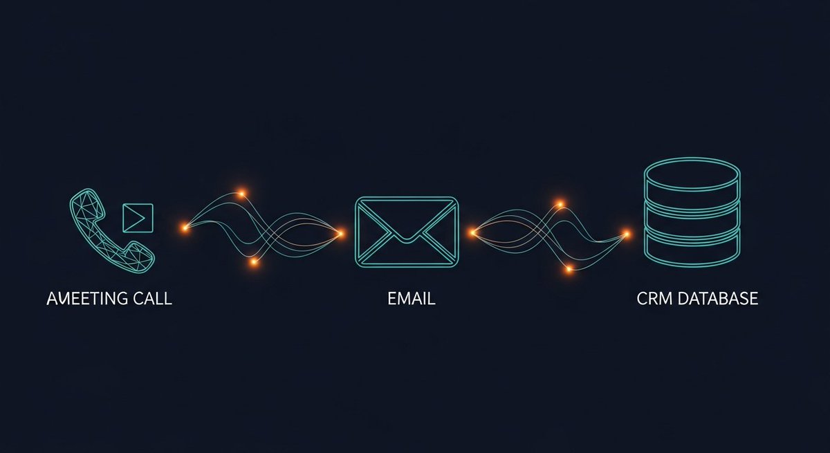 ReplySequence tweet media