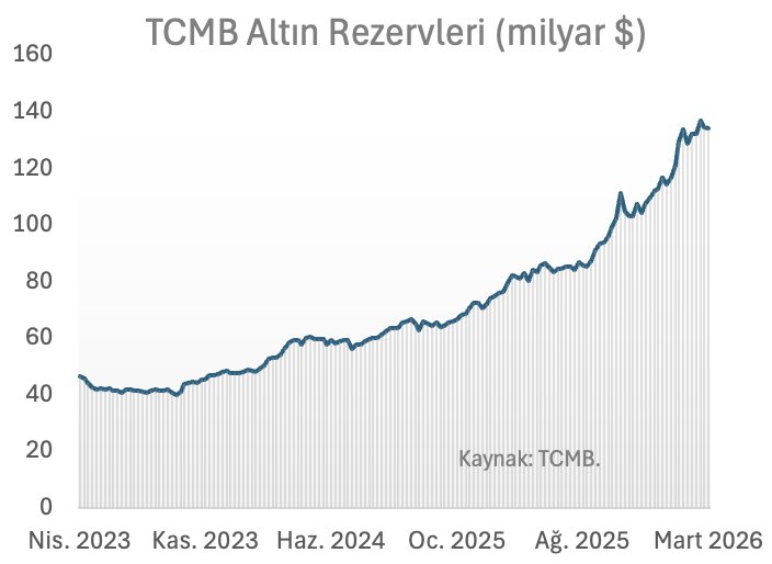Hakan Kara tweet media
