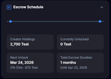 First Ledger tweet media