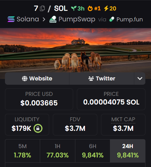 Coffee and 26 others followed you tweet media