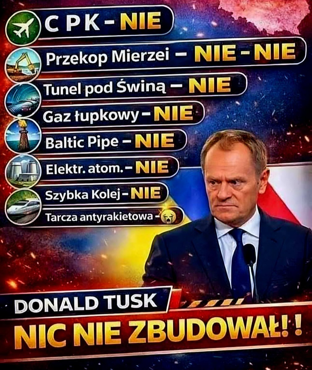 Władysław _patriota_ #nawrocki2025 🇵🇱 tweet media