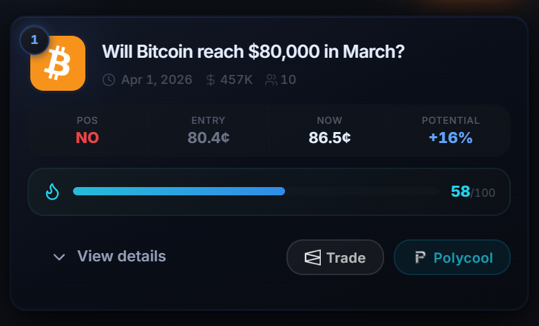 FirePolymarket 🔥 tweet media