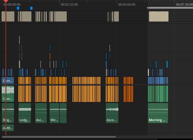 Allan Braga 🎬 tweet media