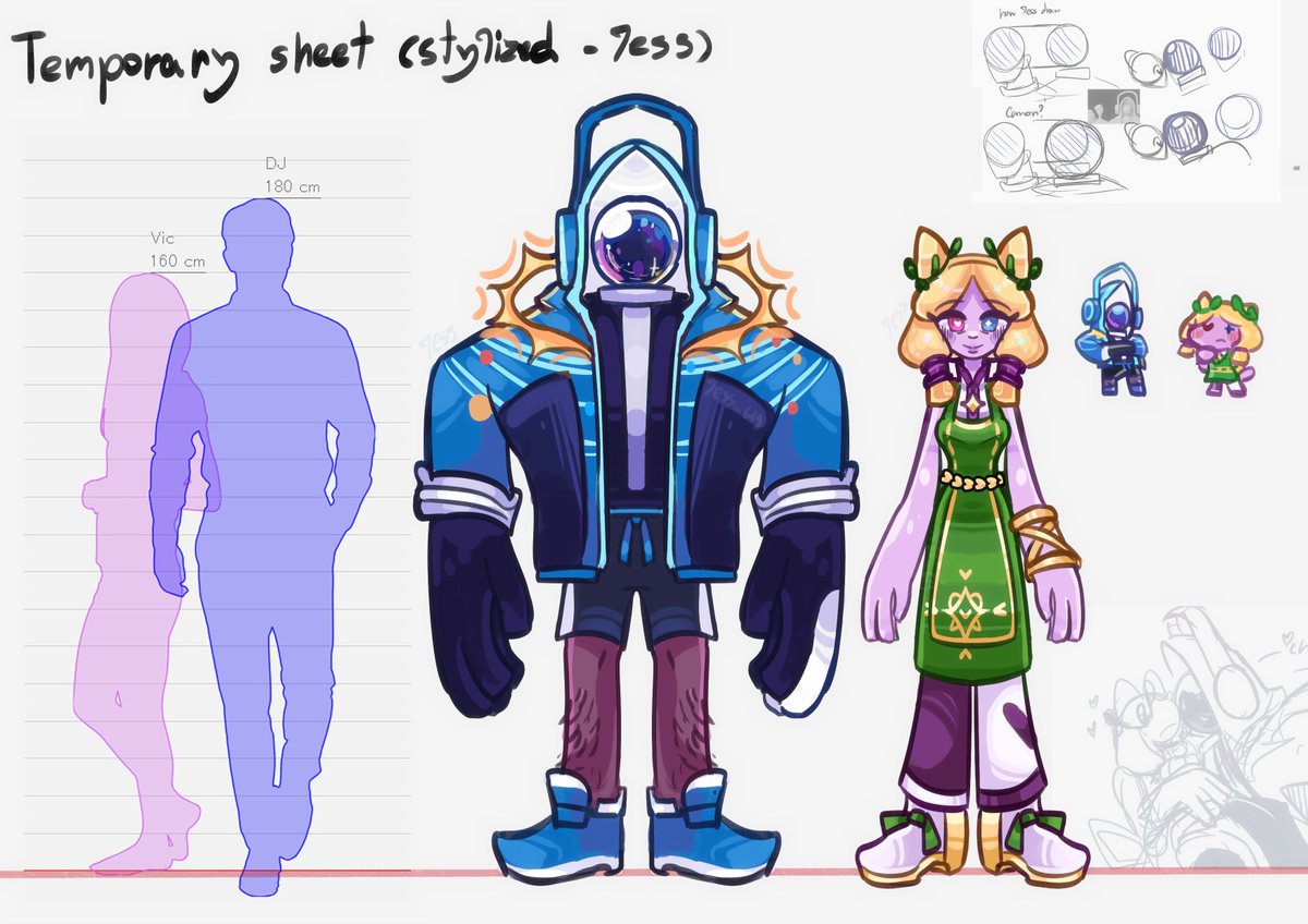 7ess || College arc📚 tweet media