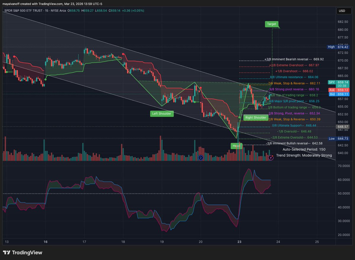 MargoMDesigns🛡️ tweet media