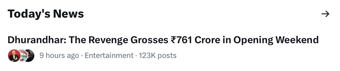 Dhurandhar hits massive 761 cr in opening week🤯