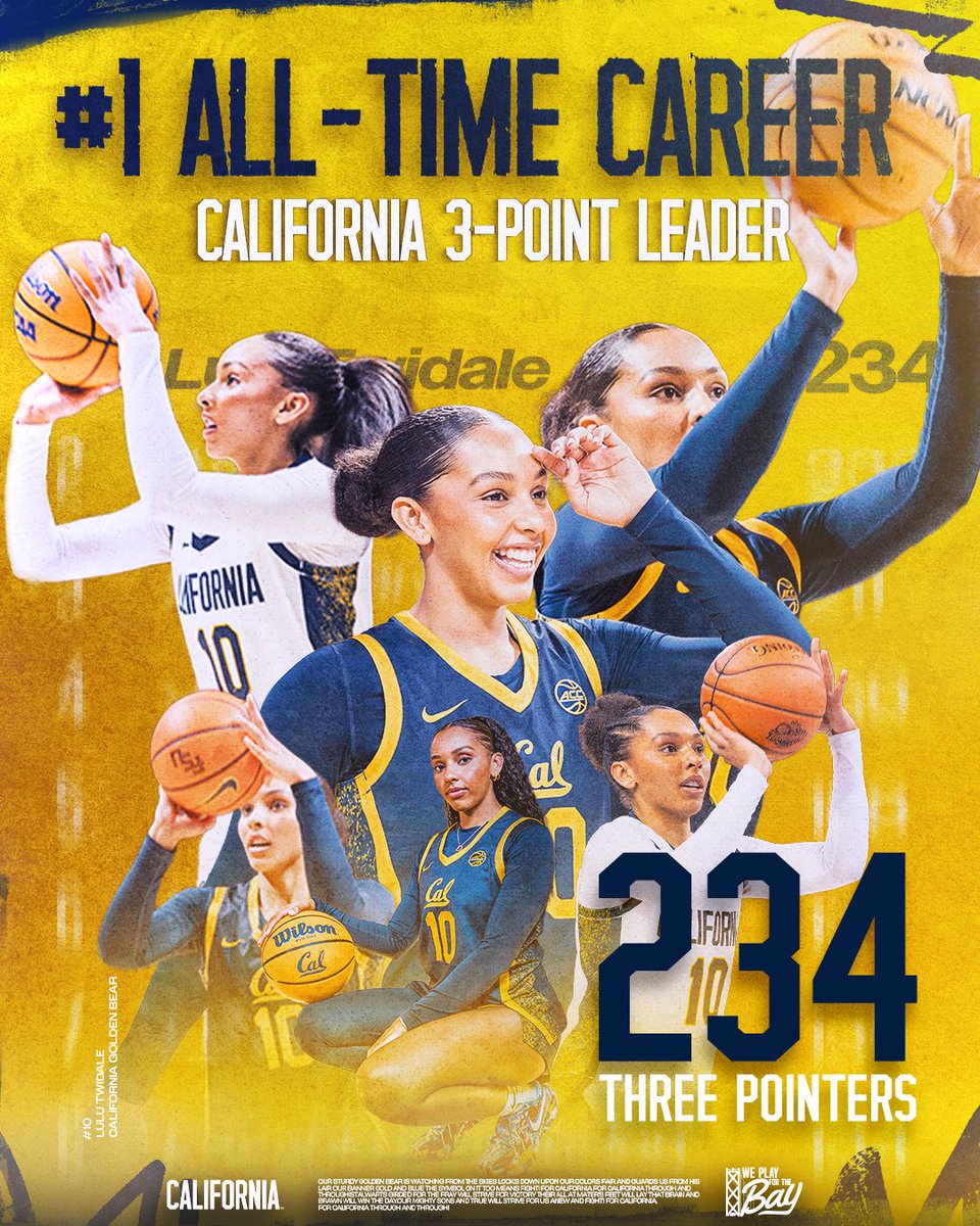 Cal Basketball tweet media