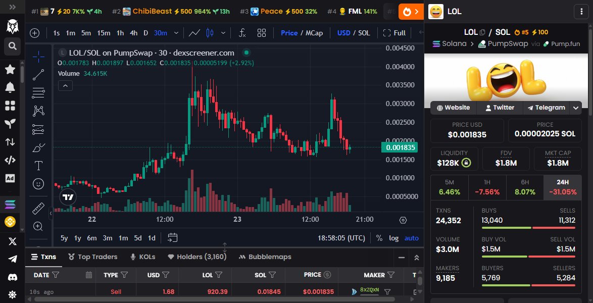 Isaac Newton.sol tweet media