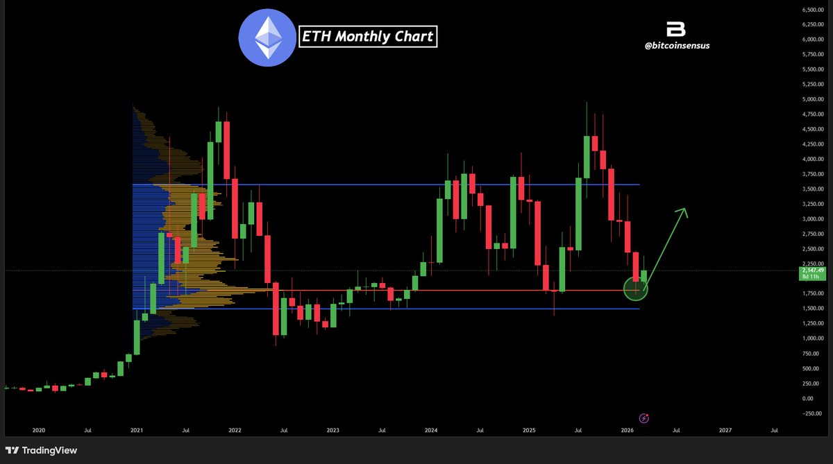 Bitcoinsensus tweet media