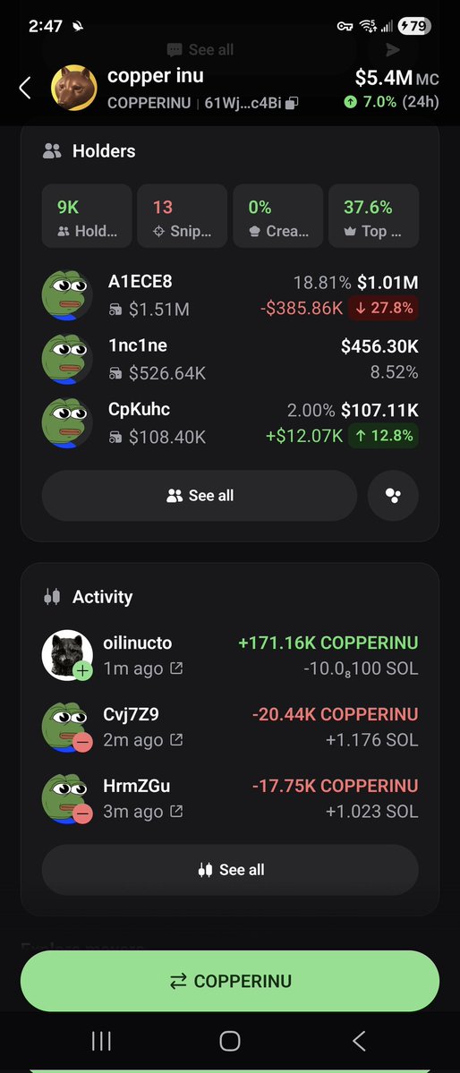 Oil Inu CTO tweet media